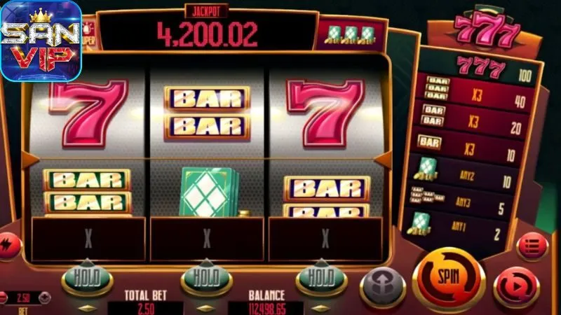 Sảnh Slot Games Gameplay Interactive - Đặt cược nhanh 4 cach-choi-slot-games-hieu-qua