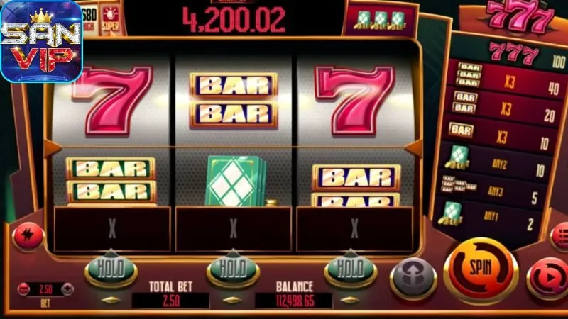 Sảnh Slot Games PG Soft - Slot đỉnh cao, thắng cực khủng 3 sanh-slot-games-pg-soft:-diem-noi-bat